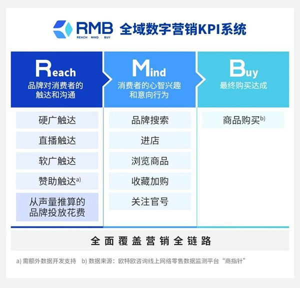 最准一肖一码100%精准,系统评估分析_数字版36.308