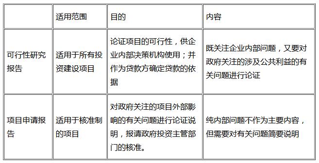 新澳天天彩精准资料,项目决策基础资料_紧凑版24.648