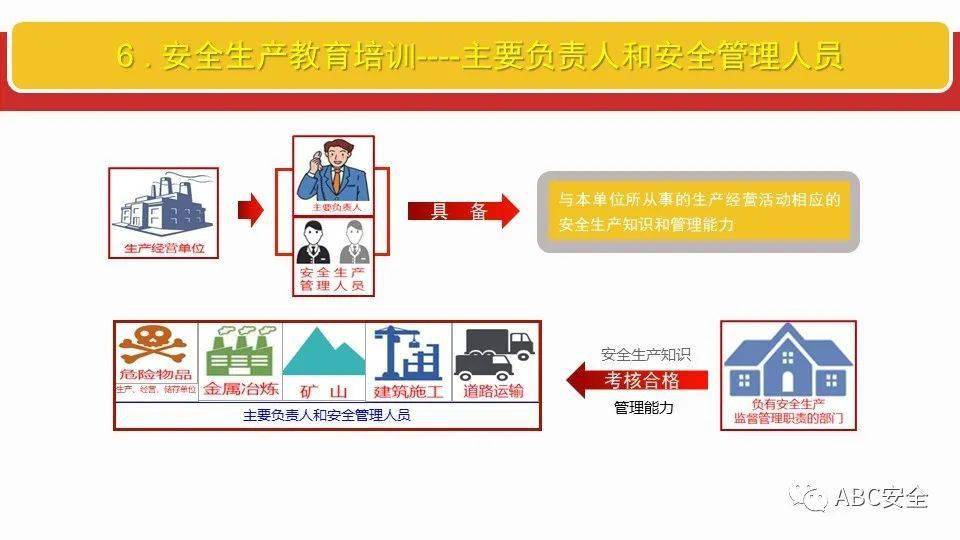 冯明媚 第2页