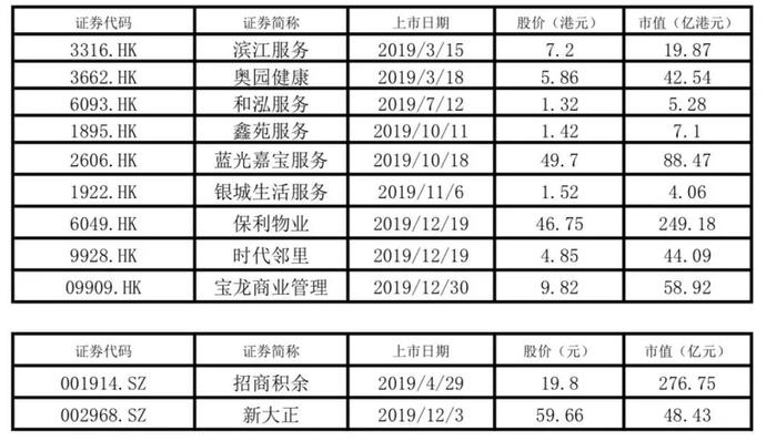 2024澳门天天开好彩大全回顾,统计信息解析说明_智能版83.931