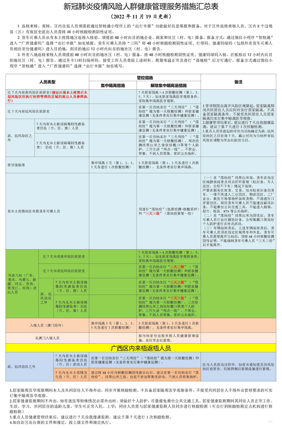 新澳门开奖记录,快速解答方案实践_随身版2.311