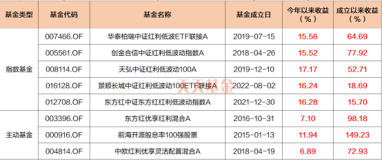 2024新奥历史开奖记录63期,专业解读方案实施_豪华款7.192