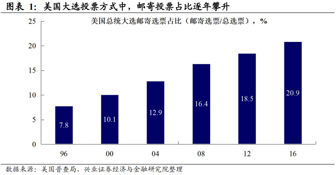 494949最快开奖结果香港下载,创新解释说法_别致版91.635