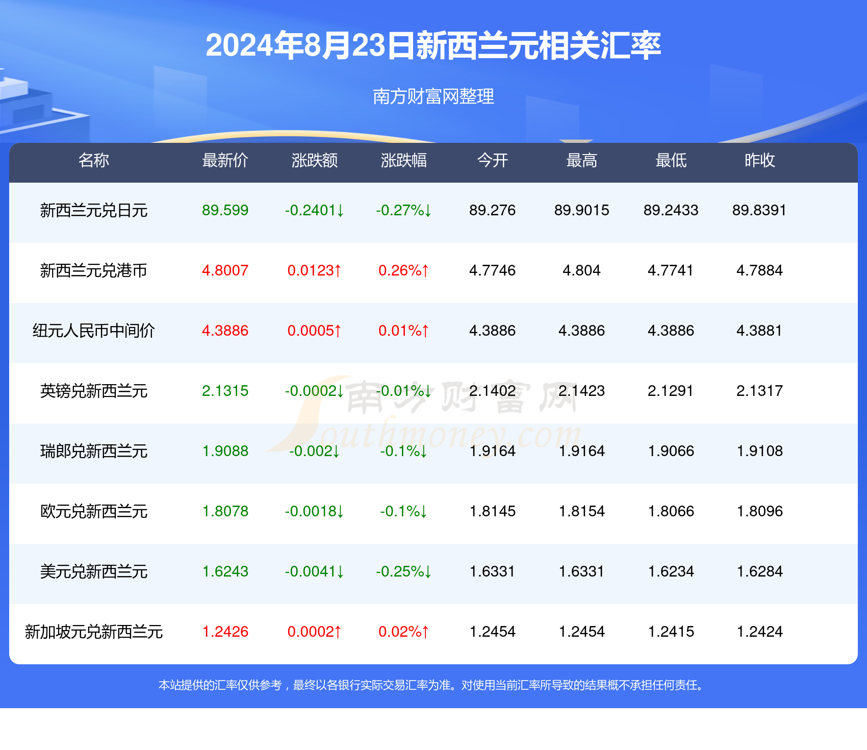 今日香港6合和彩开奖结果查询,精准分析实践_教育版53.609