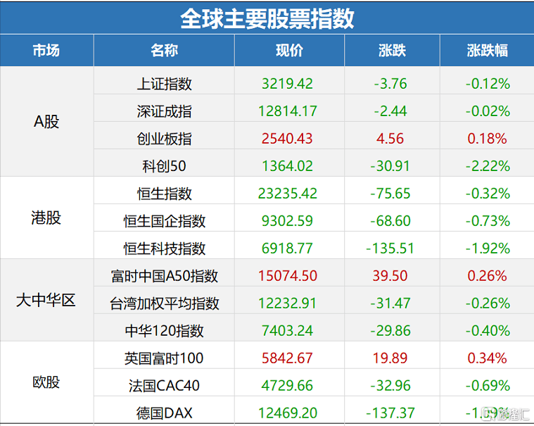 2024年新奥最新资料内部资料,策略调整改进_神秘版61.458