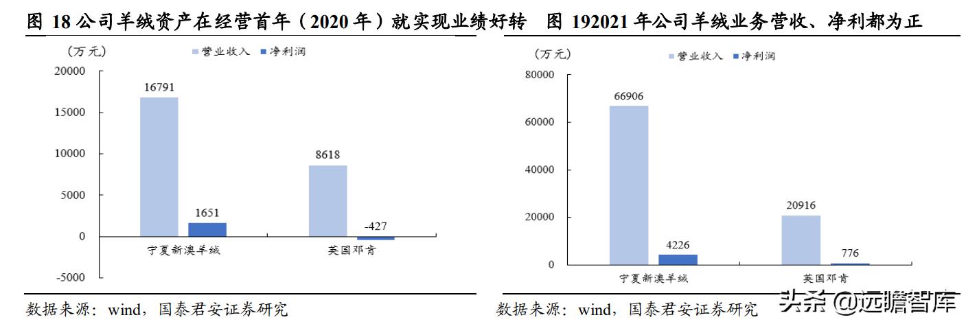 新澳最新内部资料,数据驱动决策_多功能版2.960