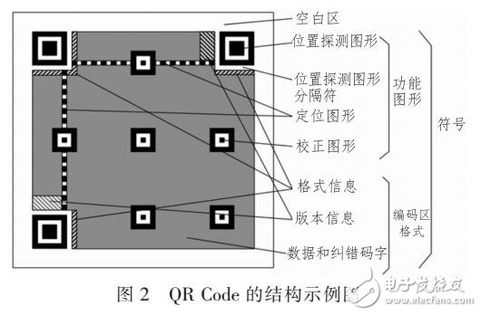 新址二四六天天彩资料246,高效性设计规划_按需版51.901