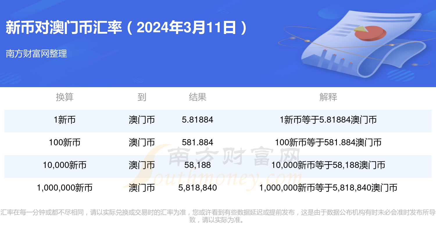 新澳门开奖走势图2024,快速解决方式指南_冷静版94.985