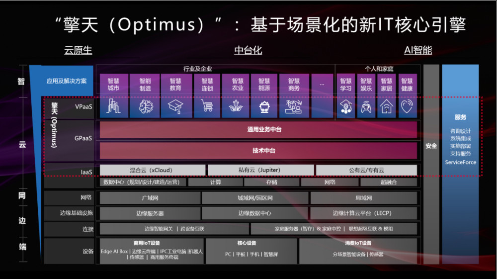 人流如潮 第2页