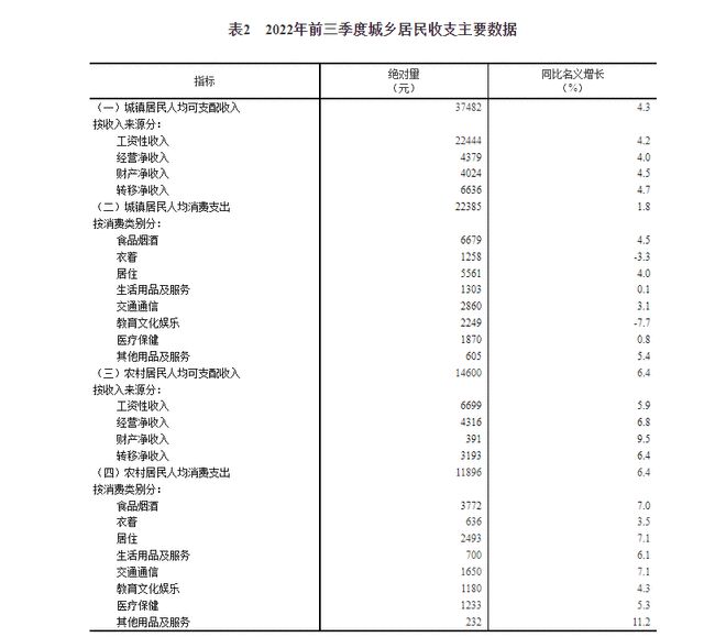 澳门开奖结果+开奖记录表使用方法,实际确凿数据解析统计_未来科技版22.429