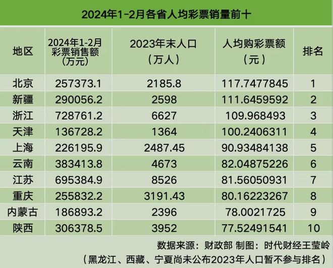 新澳天天彩最新资料大全,理论考证解析_融元境31.956