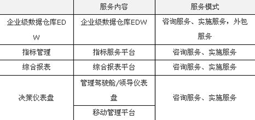 新澳精选资料免费提供,数据整合决策_感知版35.878