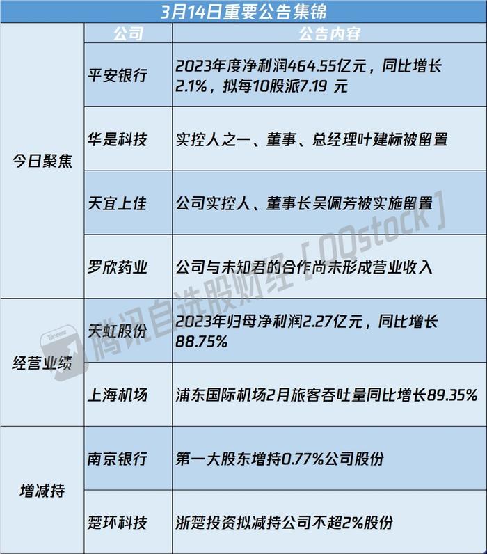 揭秘提升澳门一码一码100准确揭,综合计划评估_安全版18.235