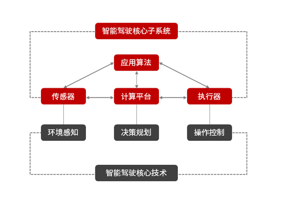 三期内必开一肖免费资料,决策的信息资料_智能版71.475