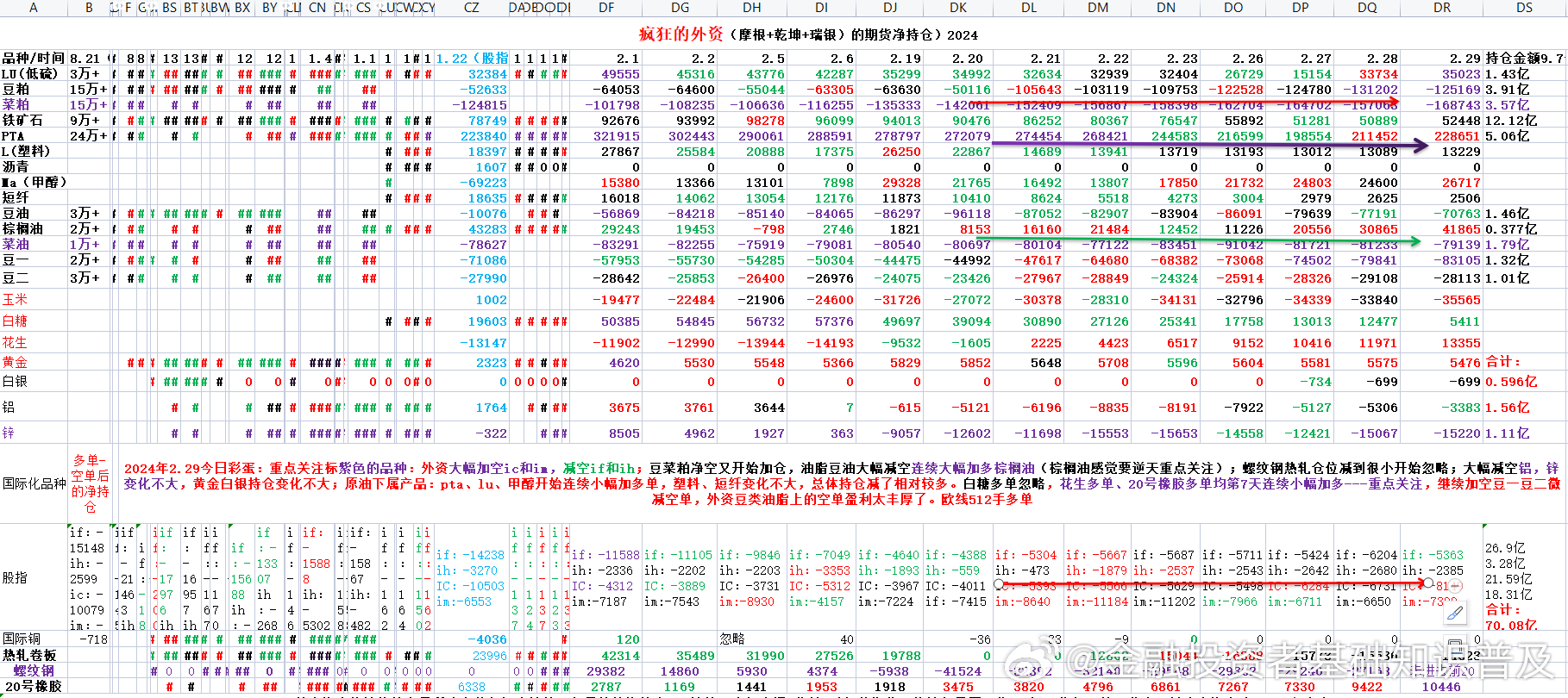 2024十二生肖49个码,数据管理策略_神念境92.618