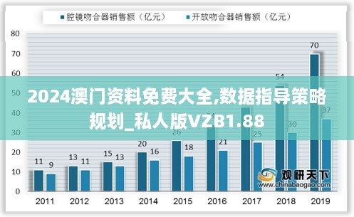 2024新澳门2024原料网1688,决策资料集_演讲版65.345