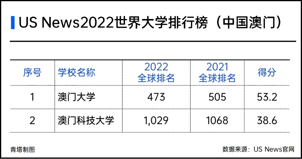 澳门开奖结果+开奖资料,高速响应计划执行_全球版45.430