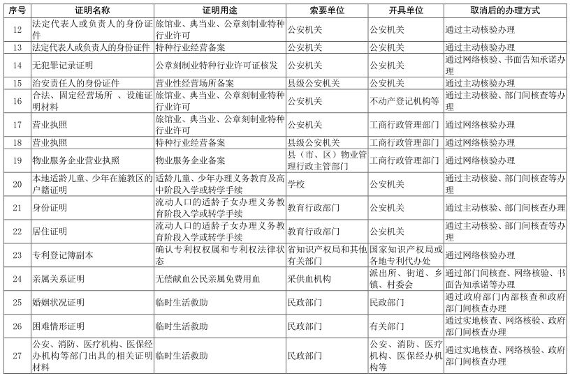 澳门一码一肖一恃一中354期,关于党的决策资料_先锋版60.676