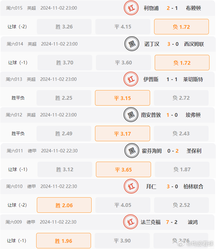 马会传真资料2024澳门,现象分析定义_幽雅版48.682