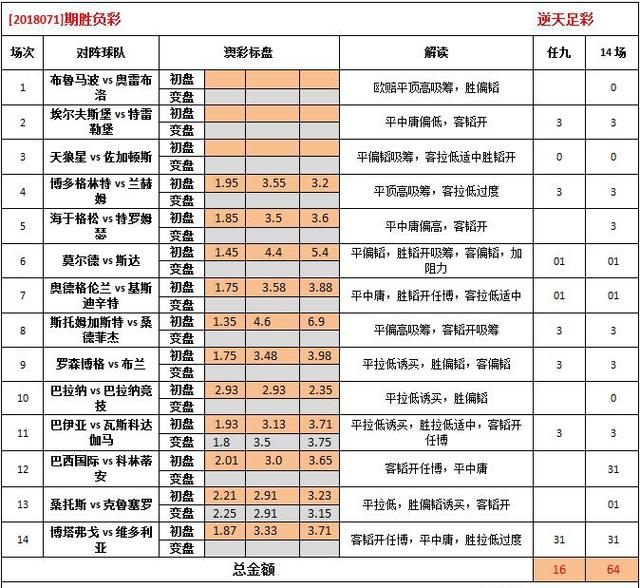 600tk.cσm查询,澳彩绝杀三只,担保计划执行法策略_传承版63.646