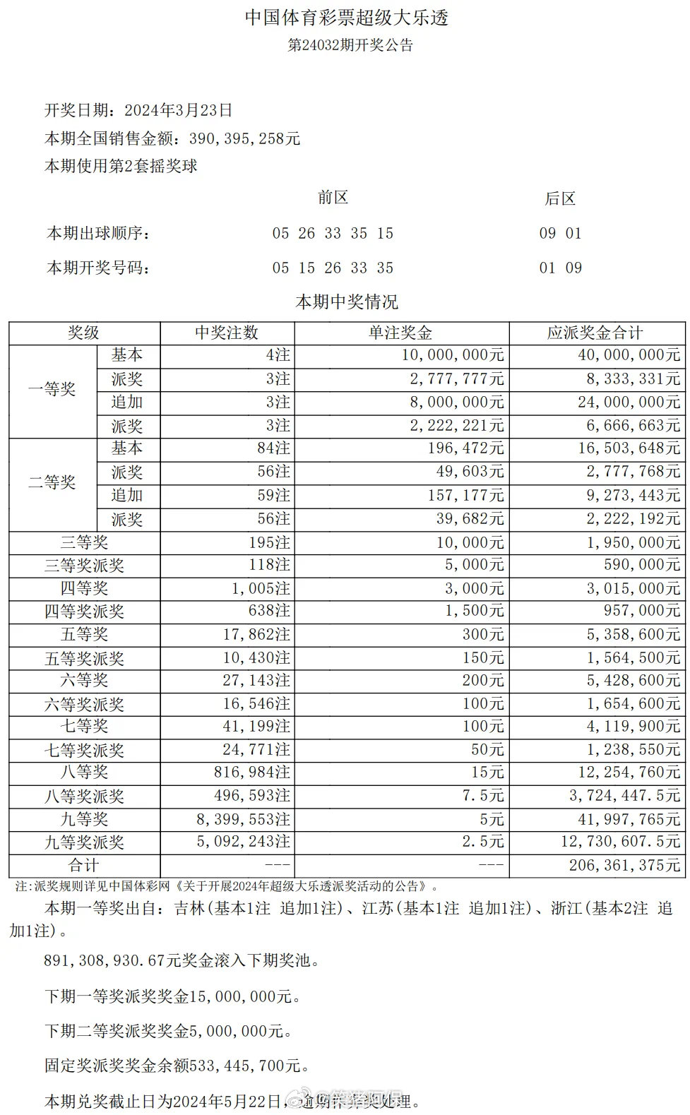 新澳门今晚开奖记录查询结果是什么意思,高度协调实施_赋能版80.975