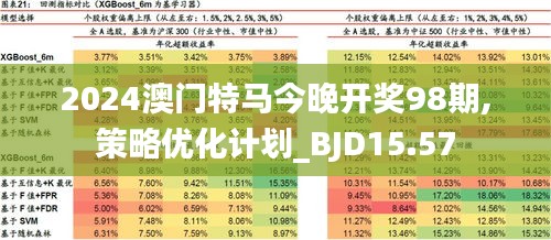 2024澳门今晚开特马开什么,安全设计解析说明法_机动版63.714