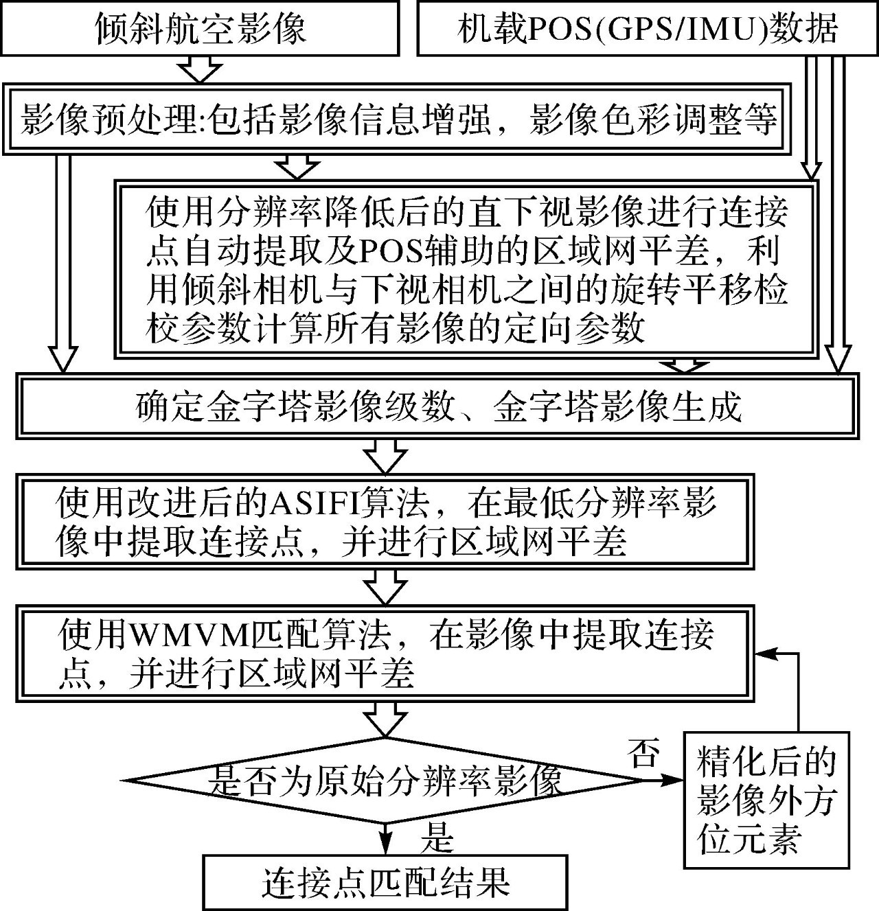 6749免费资料大全,担保计划执行法策略_并行版3.271