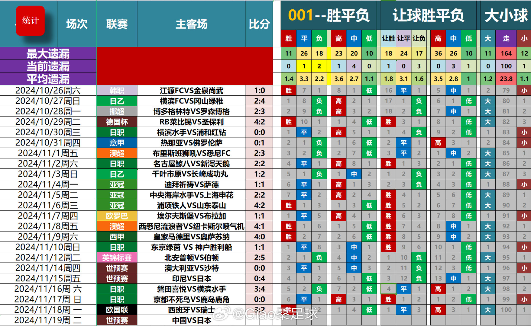 澳彩一肖一码100准,多元化诊断解决_赛博版78.247