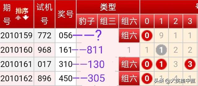 三期内必中一期,决策过程记录资料_用心版70.507