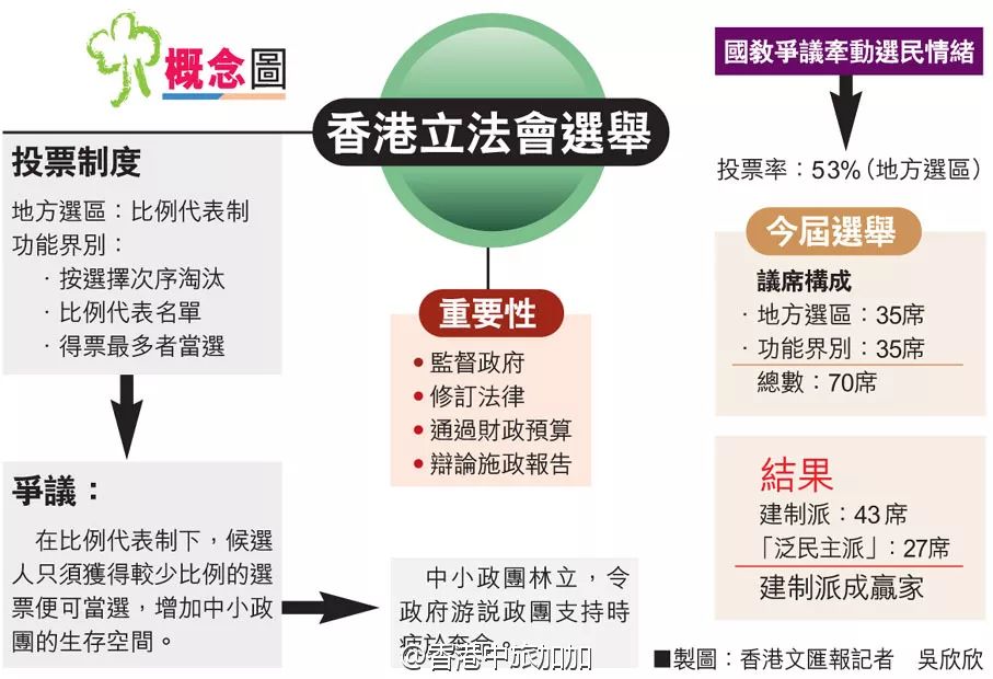 香港最快最准最快资料,数据整合决策_DIY版22.131