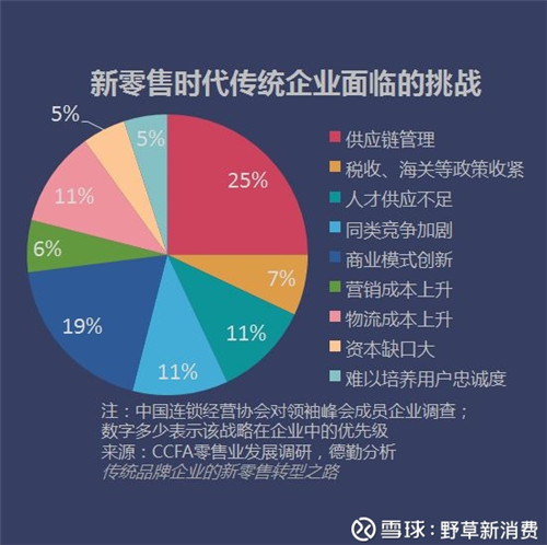 港澳三肖三码全年的,创新策略执行_高端体验版87.975