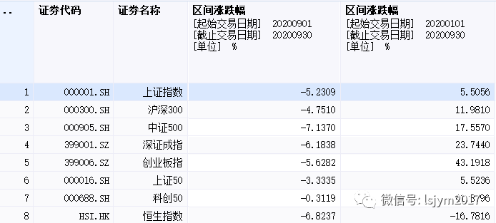 白小姐一码期期开奖结果,安全性方案执行_魂银版39.736