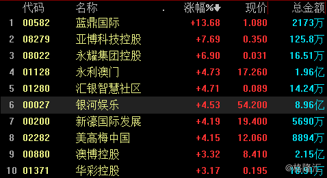 新澳门开奖结果查询今天,科学解说指法律_机器版10.210