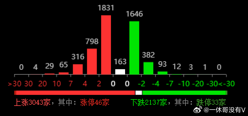 澳门今晚三中三必中一,系统分析方案设计_为你版20.184