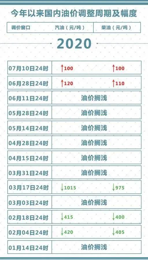 澳门六开奖结果2023开奖记录今晚,高效计划实施_投影版16.502