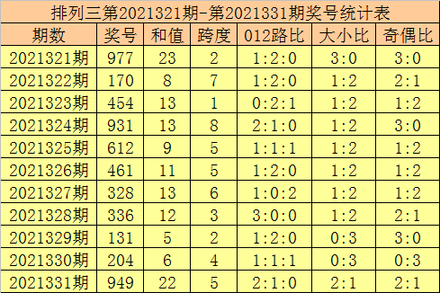 澳门六和合开彩结果怎么查,高速应对逻辑_远程版9.844