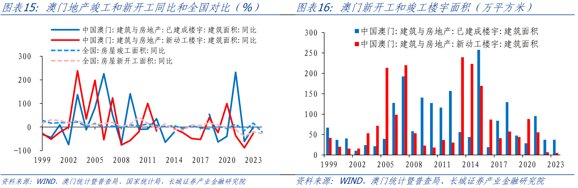 新澳门大众网官方网站登录,系统评估分析_先锋实践版4.406