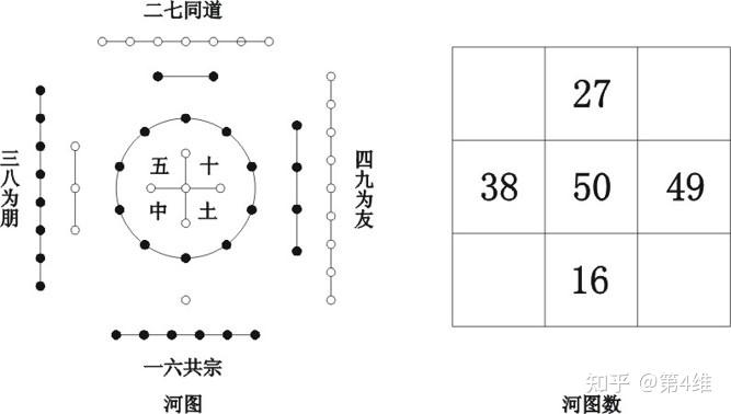 天中图库天中图天中图库汇总,定量解析解释法_家庭版67.663