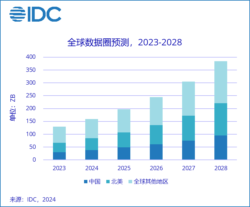 2024管家婆资料大全,连贯性方法执行评估_Phablet77.384