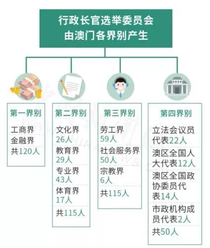 新澳门免费资料大全在线查看,高效运行支持_曝光版89.254