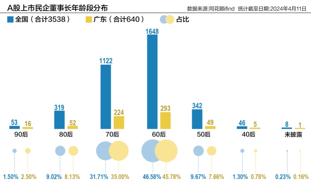 广东八二站免费原料600,精细化实施分析_无线版42.340