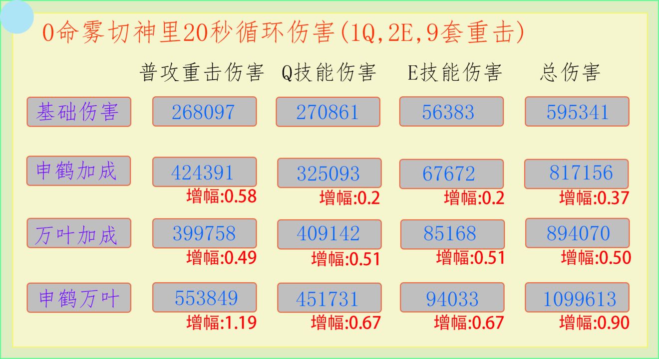 白小姐三肖三期必出一期开奖2023,机制评估方案_丰富版21.725