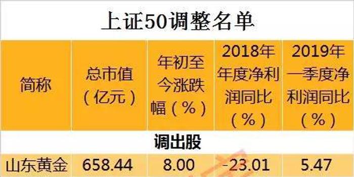 新奥免费料全年公开,科学依据解析_解放版49.336