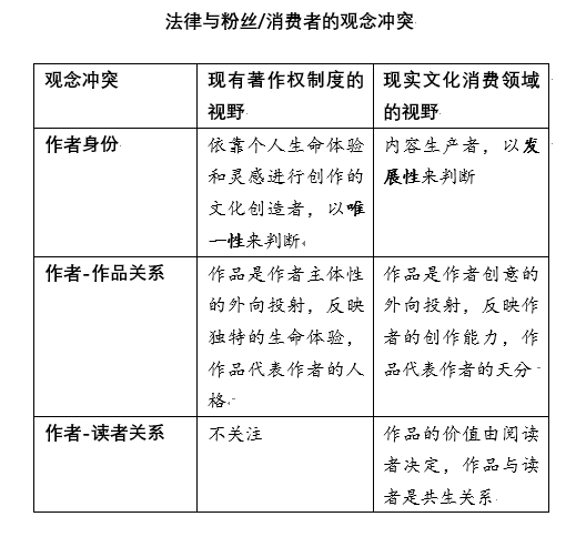 新澳天天彩1052期免费资料大全特色,理论考证解析_创意版70.422