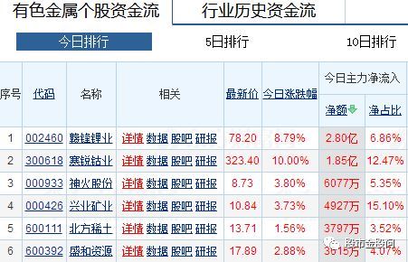 新奥开奖结果记录,科学解说指法律_冒险版81.146