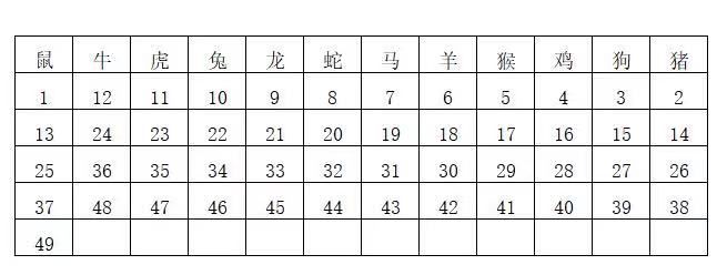 香港6合开奖结果+开奖记录2023,全面性解释说明_娱乐版74.506