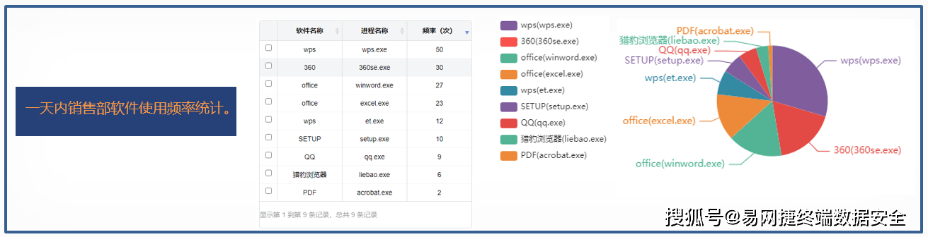 4949澳门今晚开奖结果,效率评估方案_时空版95.886