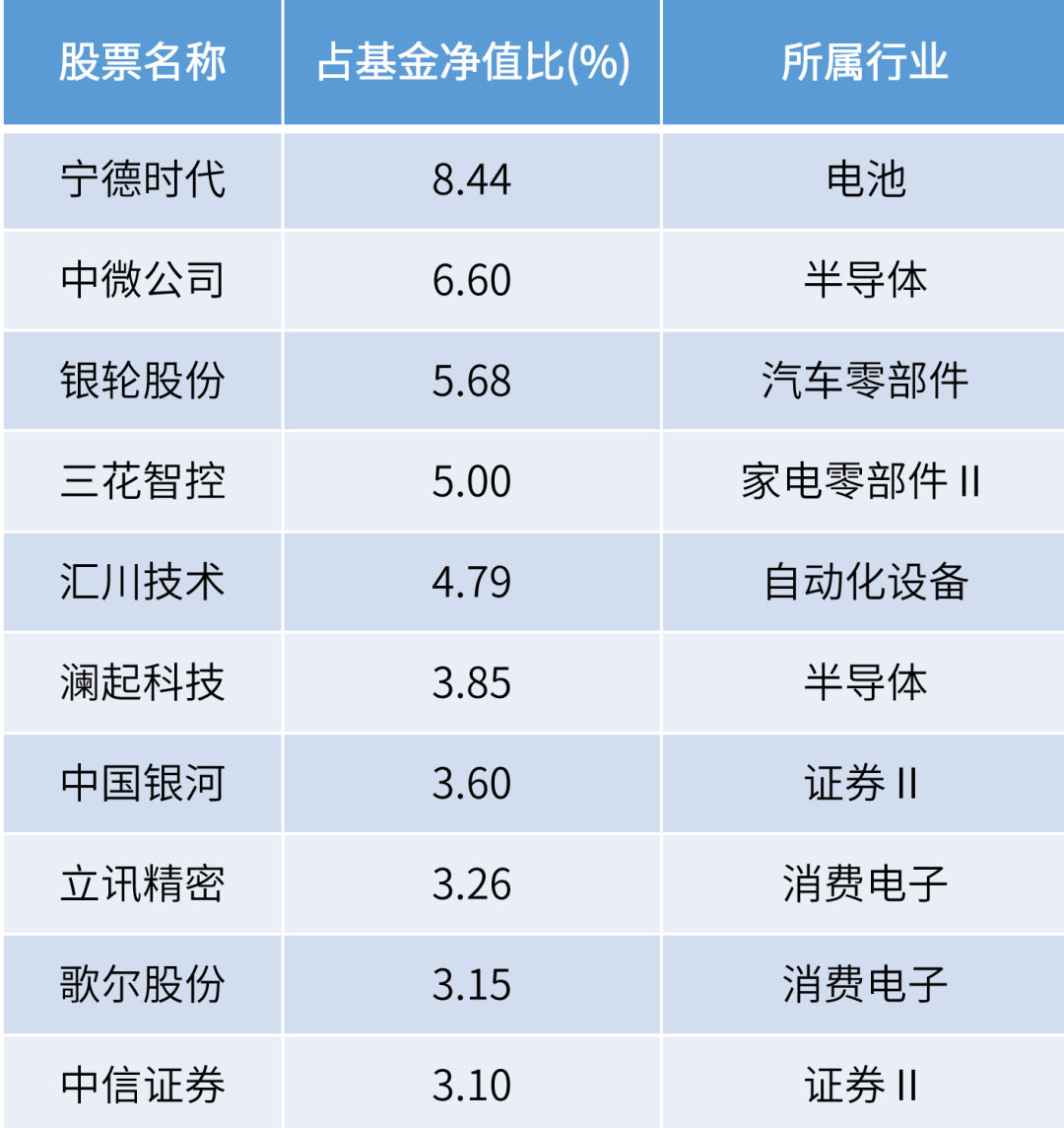 2024年资料大全,策略优化计划_业界版49.487