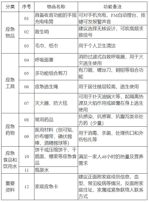 澳门六资料大全,仿真方案实施_家庭影院版39.376