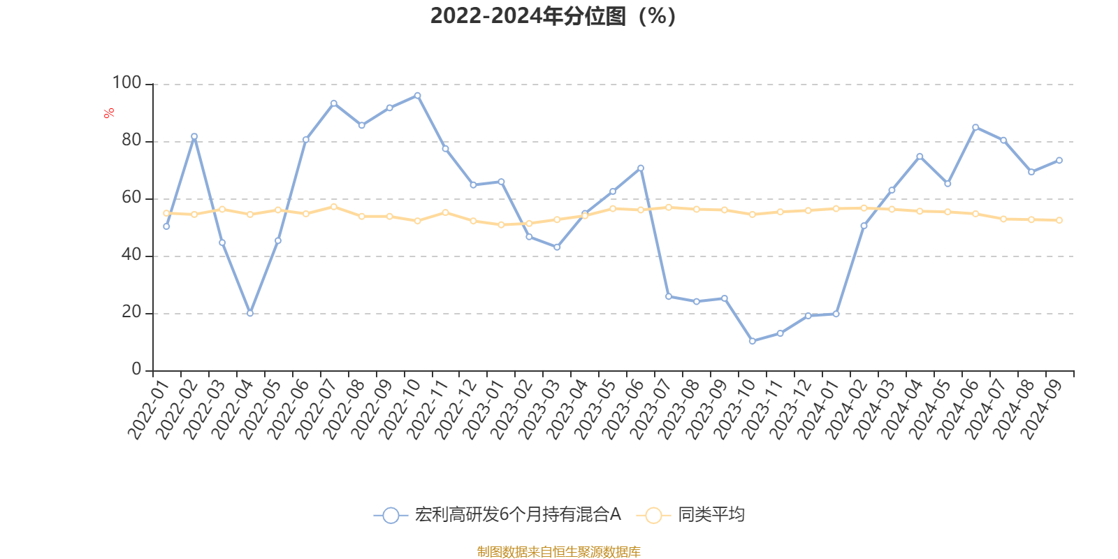 2024年香港正版免费大全,实时更新解释介绍_VR版64.674